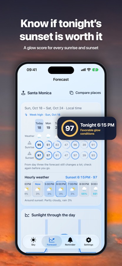 Forecast with a glow score of 97 for tonight's sunset